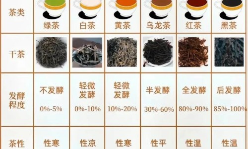尿路通颗粒治什么病-尿路通胶囊影响怀孕吗网 - 为你提供尿路通胶囊影响怀孕吗女、尿路通胶囊影响怀孕吗女性